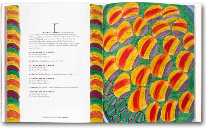 Maxwell House Haggadah Pdf